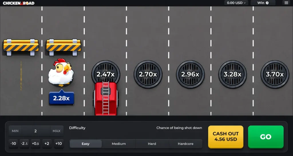 Chicken Road 2– multiplicadores, níveis de dificuldade e opção de cash out